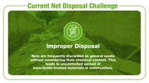 Project EOLIN Infographic-RD4 Current Net Disposal Challenge_7 Project EOLIN Infographic-RD4 Current Net Disposal Challenge_7