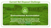 Project EOLIN Infographic-RD4 Current Net Disposal Challenge_3