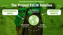 Project EOLIN Infographic-RD4 Project EOLIN Solution