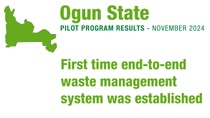 Project EOLIN Infographic-RD4 Pilot in Nigeria_6