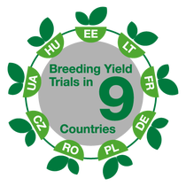 Breeding yield trials in 9 countries