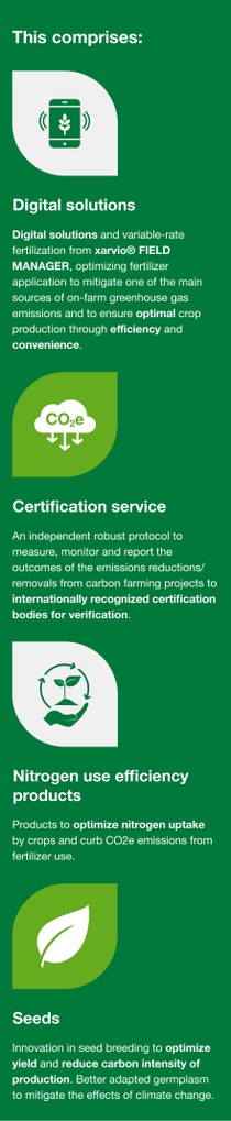 Graphic compromises key concept