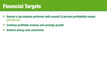 Financial Targets Financial Targets