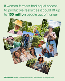 Collage featuring women farmers - The text in the image reads: If women farmers had equal access to productive resources it could lift up to 150 million people out of hunger. Collage featuring women farmers - The text in the image reads: If women farmers had equal access to productive resources it could lift up to 150 million people out of hunger.