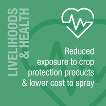 Reduced exposure to crop protection products & lower cost to spray Reduced exposure to crop protection products & lower cost to spray