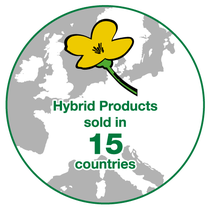 30 hybrid products commercialised