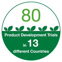 Hybrid products sold in 15 countries